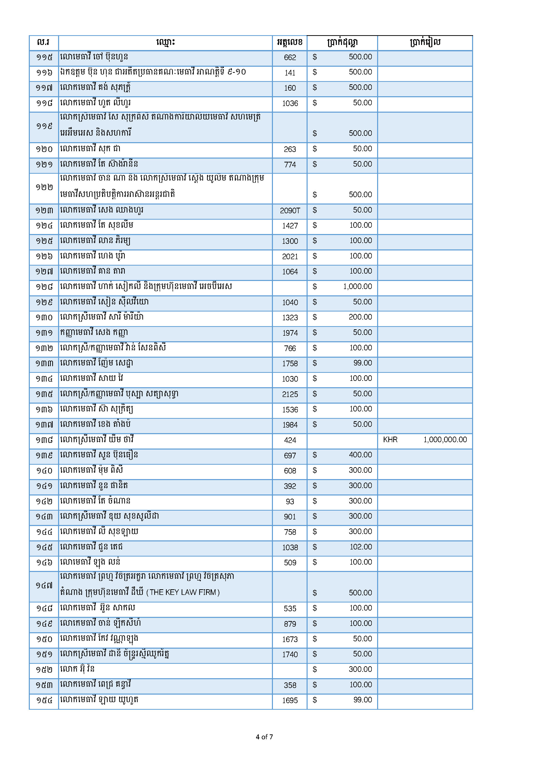 19 Page 1