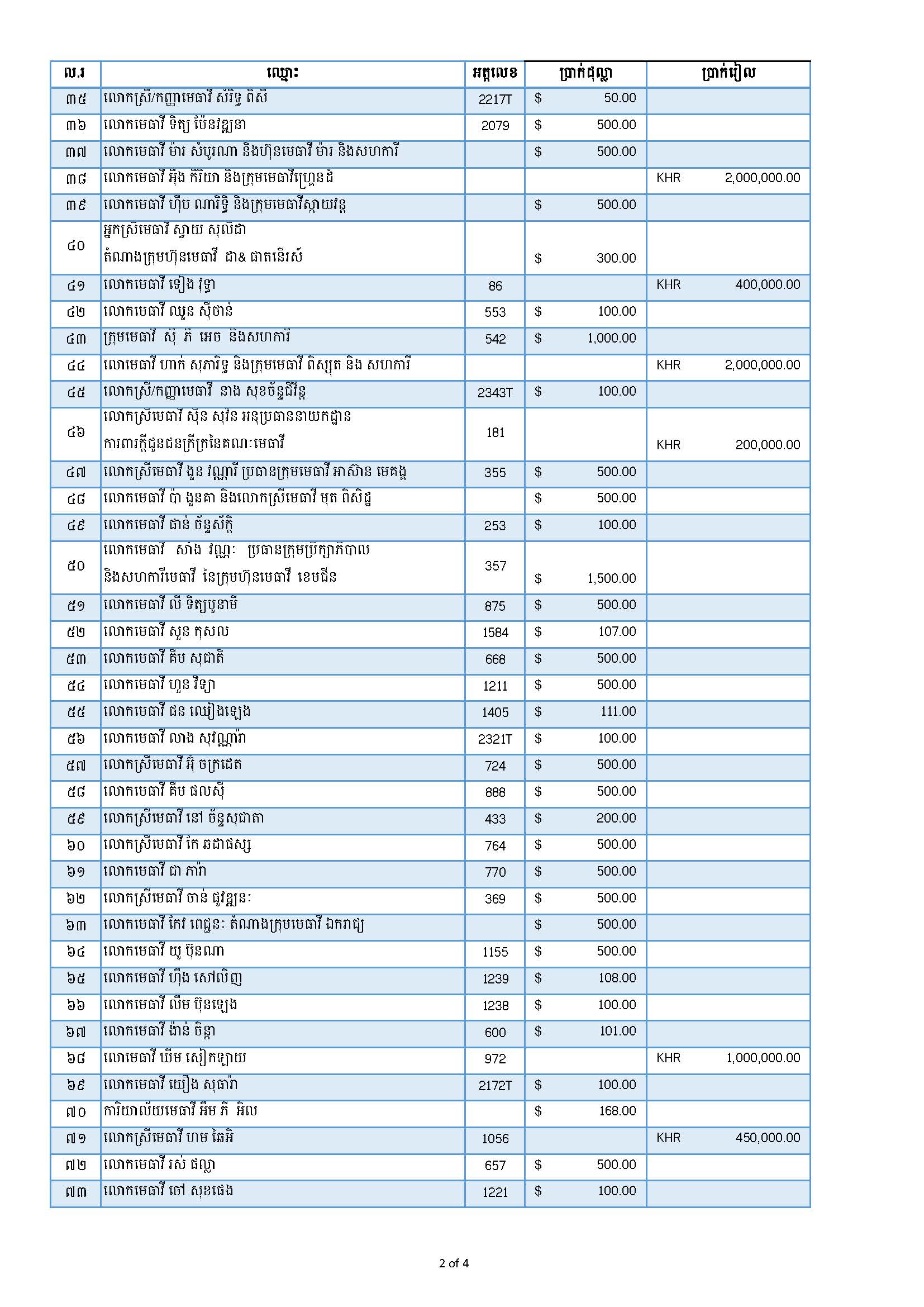 sponsor Page 1